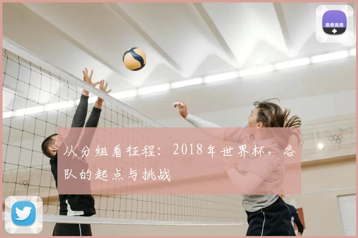 从分组看征程:2018年世界杯,各队的起点与挑战